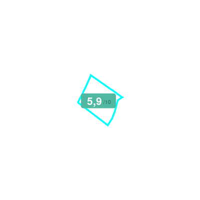 Mobiscore