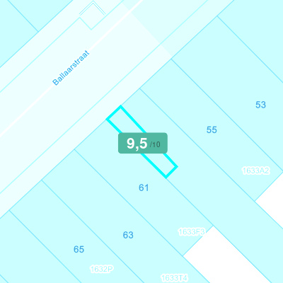 Mobiscore