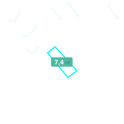 Mobiscore