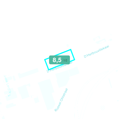 Mobiscore