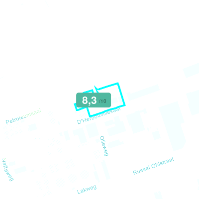 Mobiscore