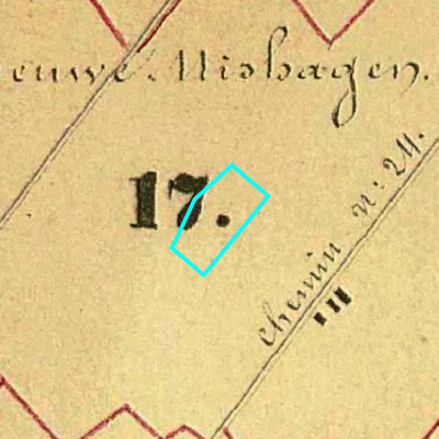 Algemeen Bodemgebruik (ABW)
