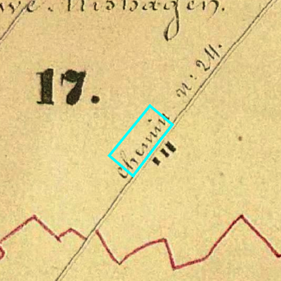 Algemeen Bodemgebruik (ABW)
