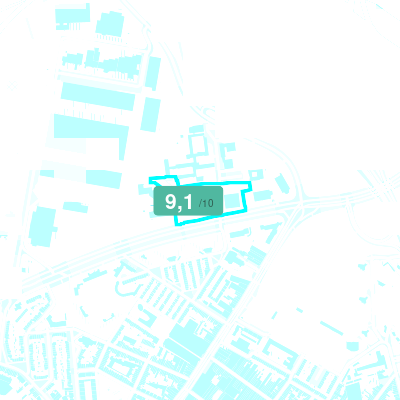 Mobiscore