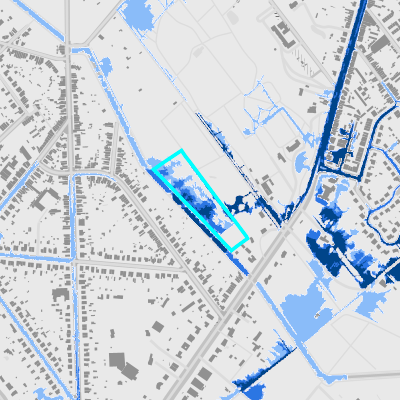 Overstromingsgevoelig (pluviaal)