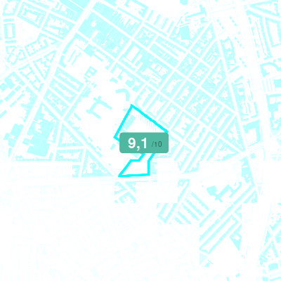 Mobiscore