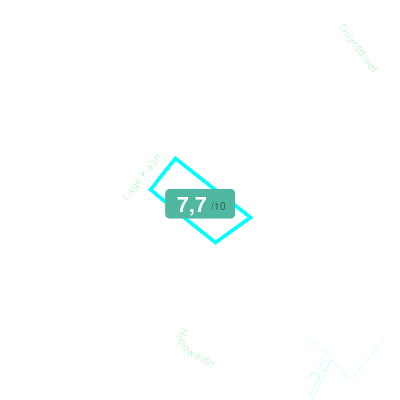 Mobiscore