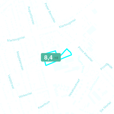 Mobiscore