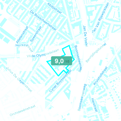 Mobiscore