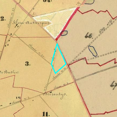 Algemeen Bodemgebruik (ABW)