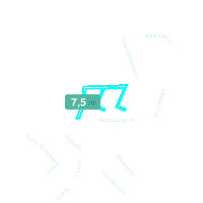 Mobiscore