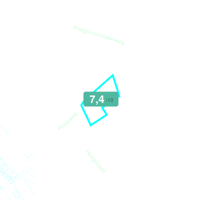 Mobiscore