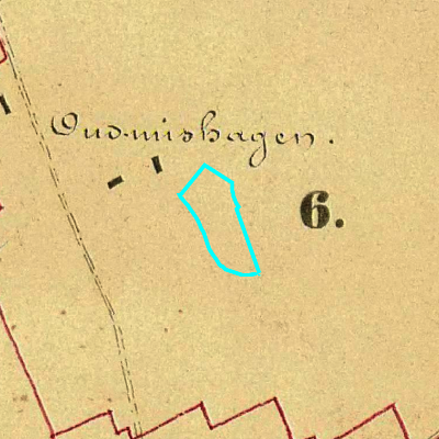 Algemeen Bodemgebruik (ABW)
