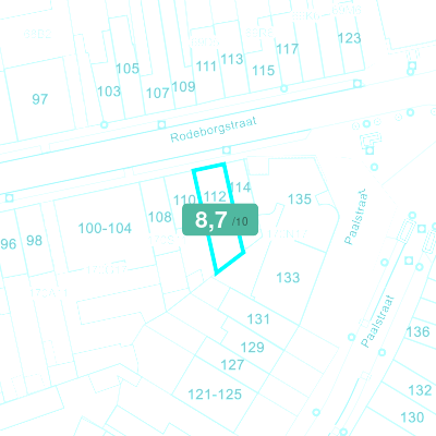 Mobiscore