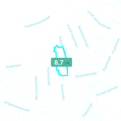 Mobiscore