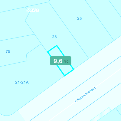 Mobiscore