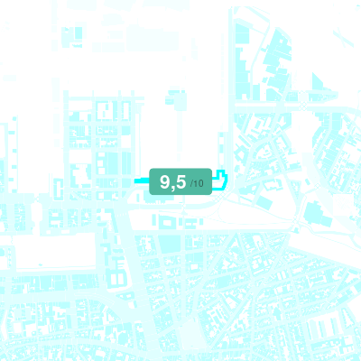 Mobiscore