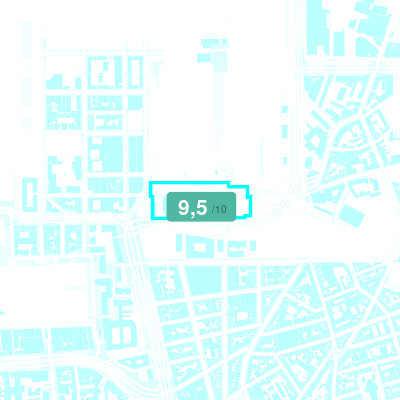 Mobiscore