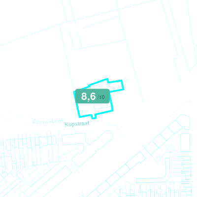 Mobiscore