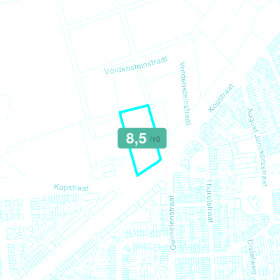 Mobiscore