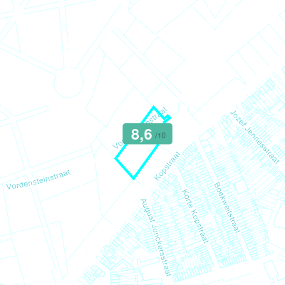 Mobiscore