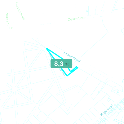 Mobiscore