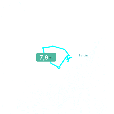 Mobiscore