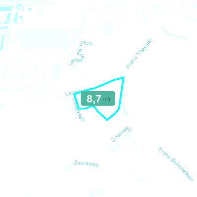 Mobiscore