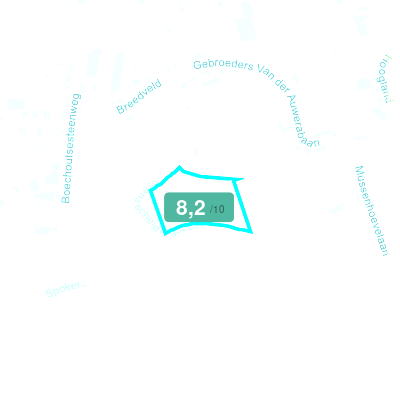 Mobiscore