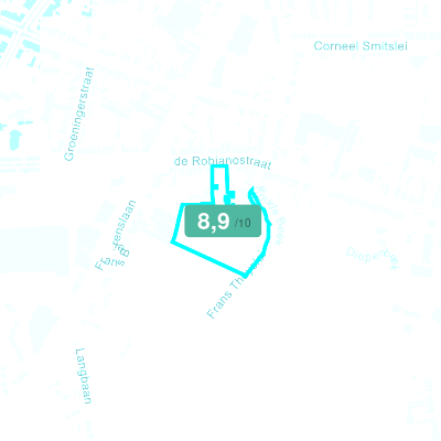 Mobiscore