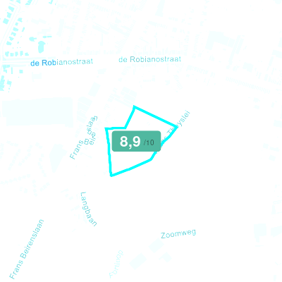 Mobiscore