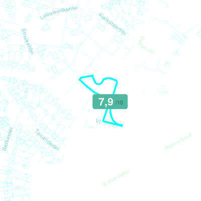 Mobiscore