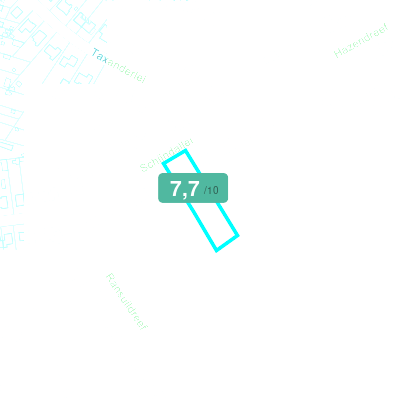 Mobiscore
