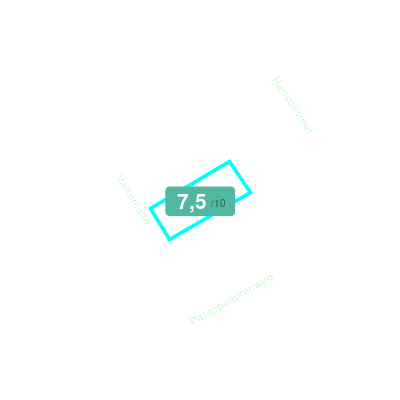 Mobiscore
