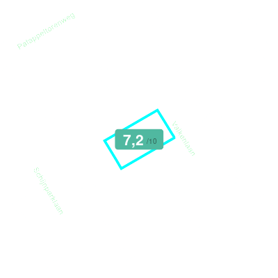 Mobiscore