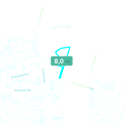 Mobiscore