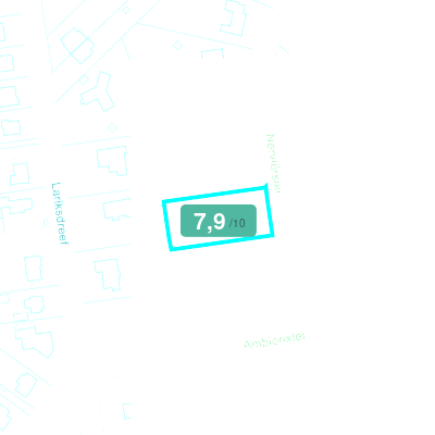 Mobiscore