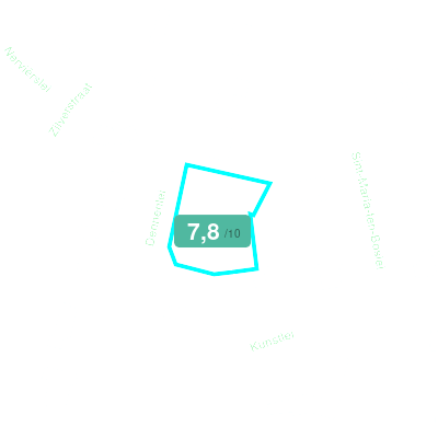 Mobiscore