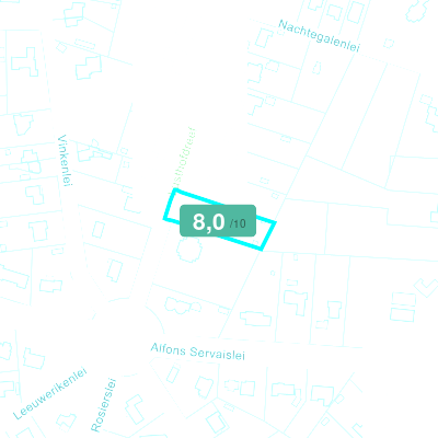 Mobiscore
