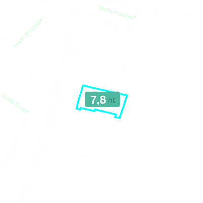 Mobiscore