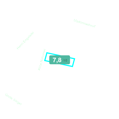 Mobiscore