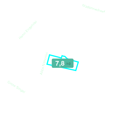 Mobiscore