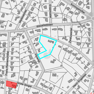 Bodemonderzoeken
