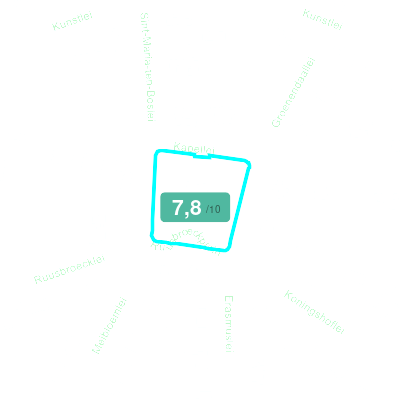 Mobiscore