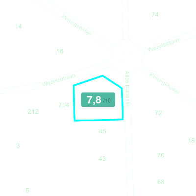 Mobiscore