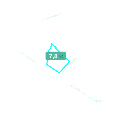 Mobiscore