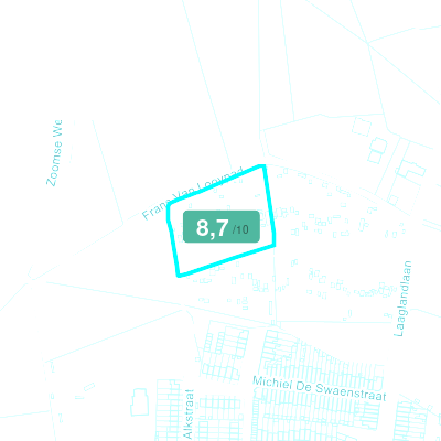 Mobiscore