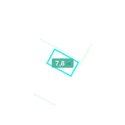 Mobiscore