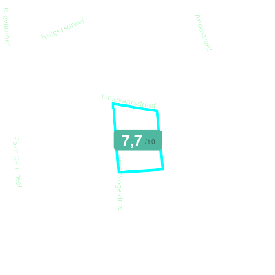 Mobiscore