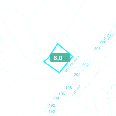 Mobiscore